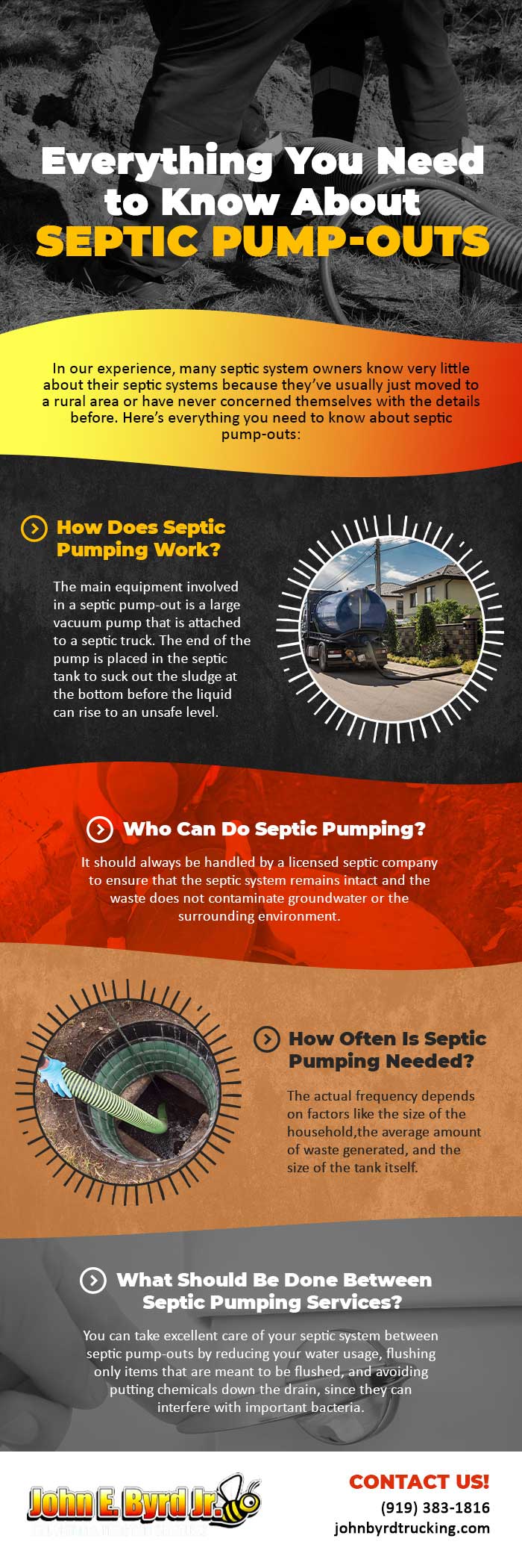 Everything You Need to Know About Septic Pump-Outs